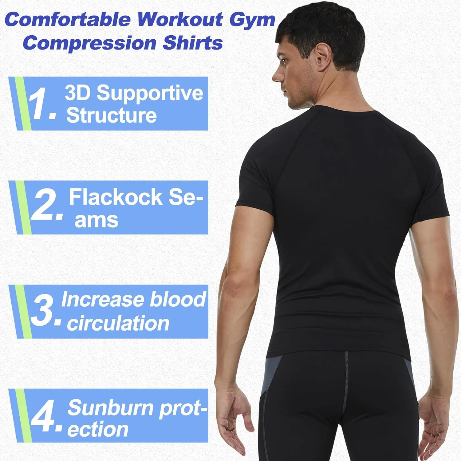 SPVISE Men's Compression Shirt Short Sleeve Workout Gym Top Cool Dry Athletic Base Layer Undershirt T-Shirt for Sport Running