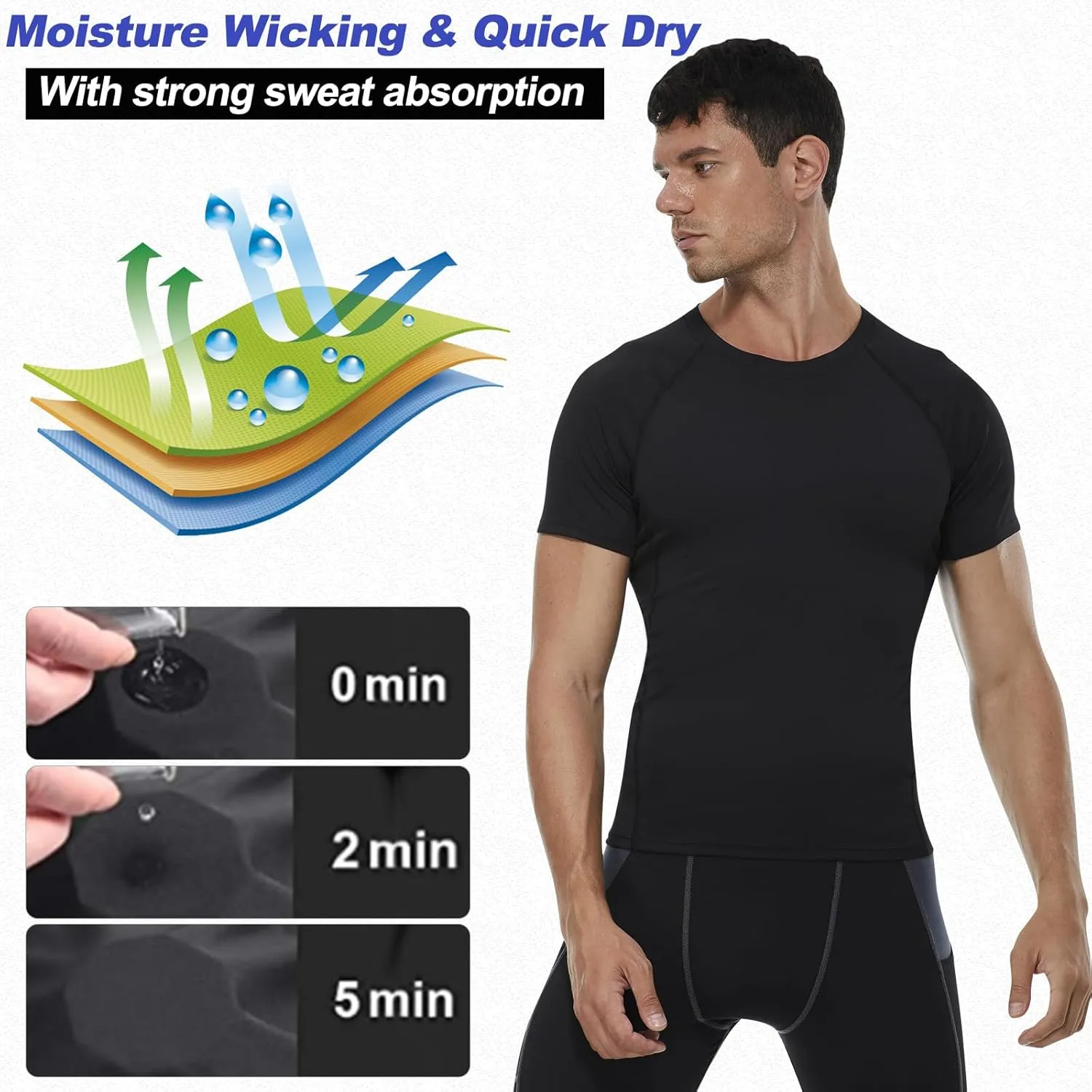 SPVISE Men's Compression Shirt Short Sleeve Workout Gym Top Cool Dry Athletic Base Layer Undershirt T-Shirt for Sport Running
