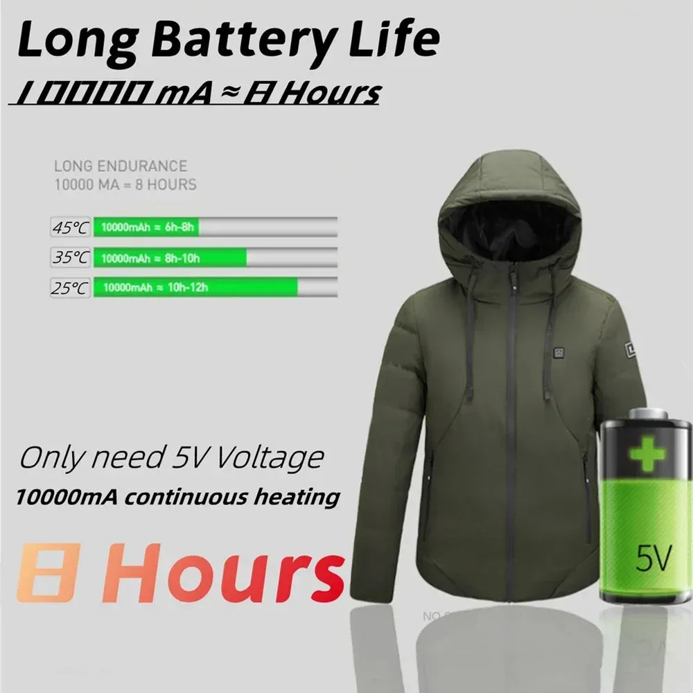 TheWellBeingHeated Jacket Thermal Clothing for Men & Women